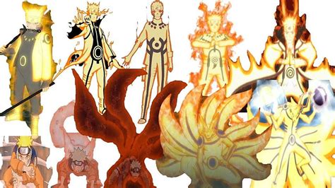 Naruto: The Nine Tails Form Explained .